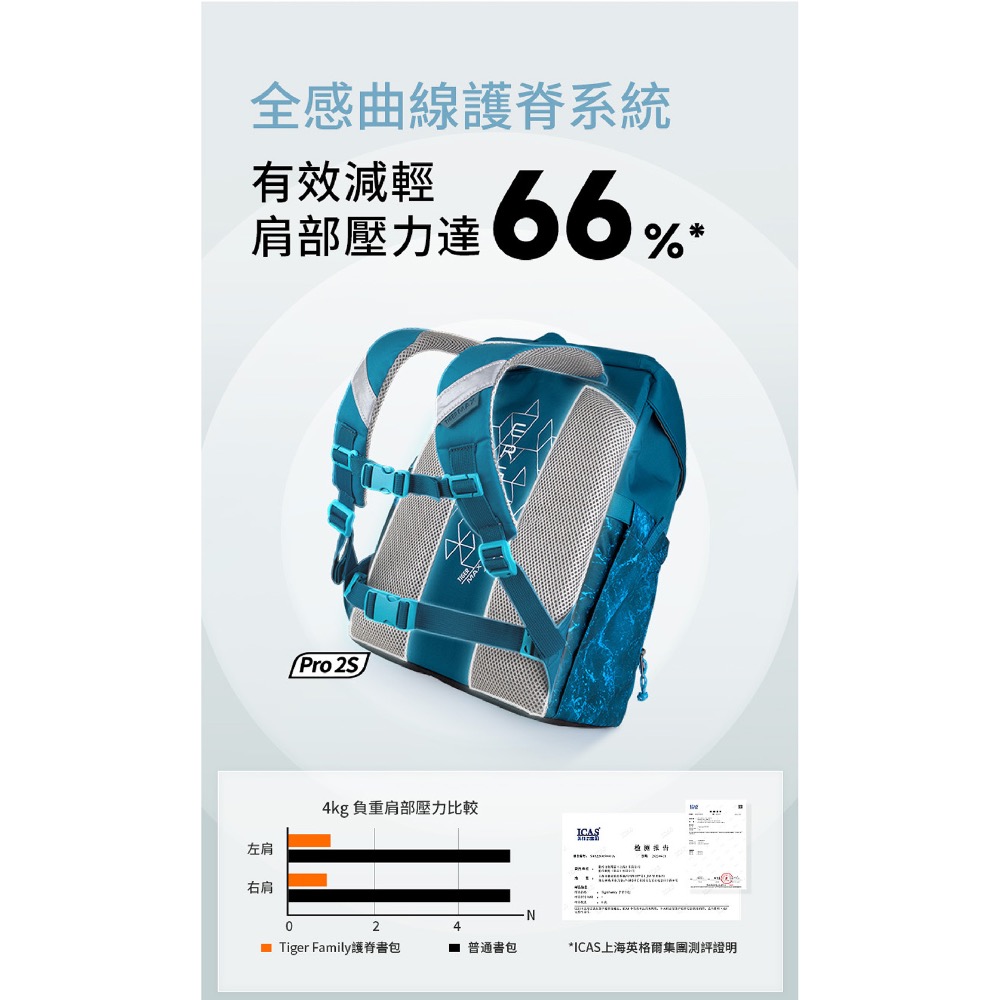 ￼Tiger Family MAX酷玩系列超輕量護脊書包 活力靚藍-細節圖3