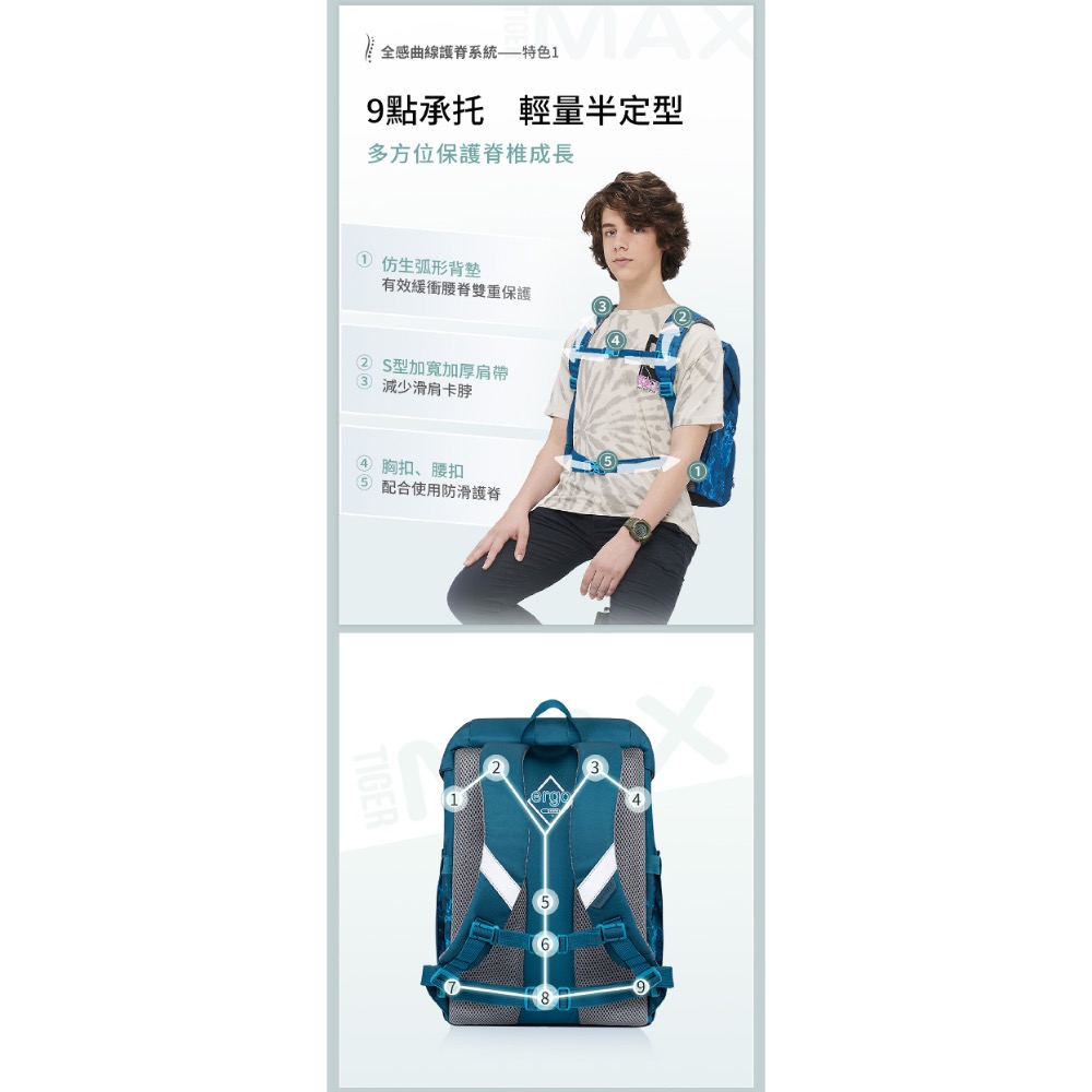 ￼Tiger Family MAX酷玩系列超輕量護脊書包 活力靚藍-細節圖4