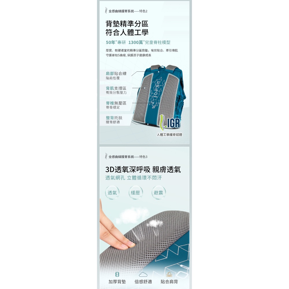 ￼Tiger Family MAX酷玩系列超輕量護脊書包 活力靚藍-細節圖5
