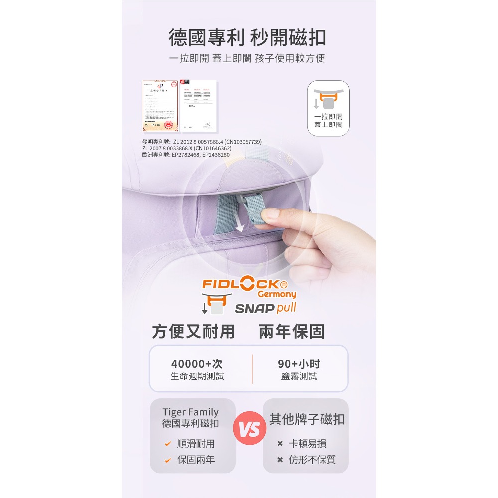 ￼Tiger Family MAX酷玩系列超輕量護脊書包 活力靚藍-細節圖7