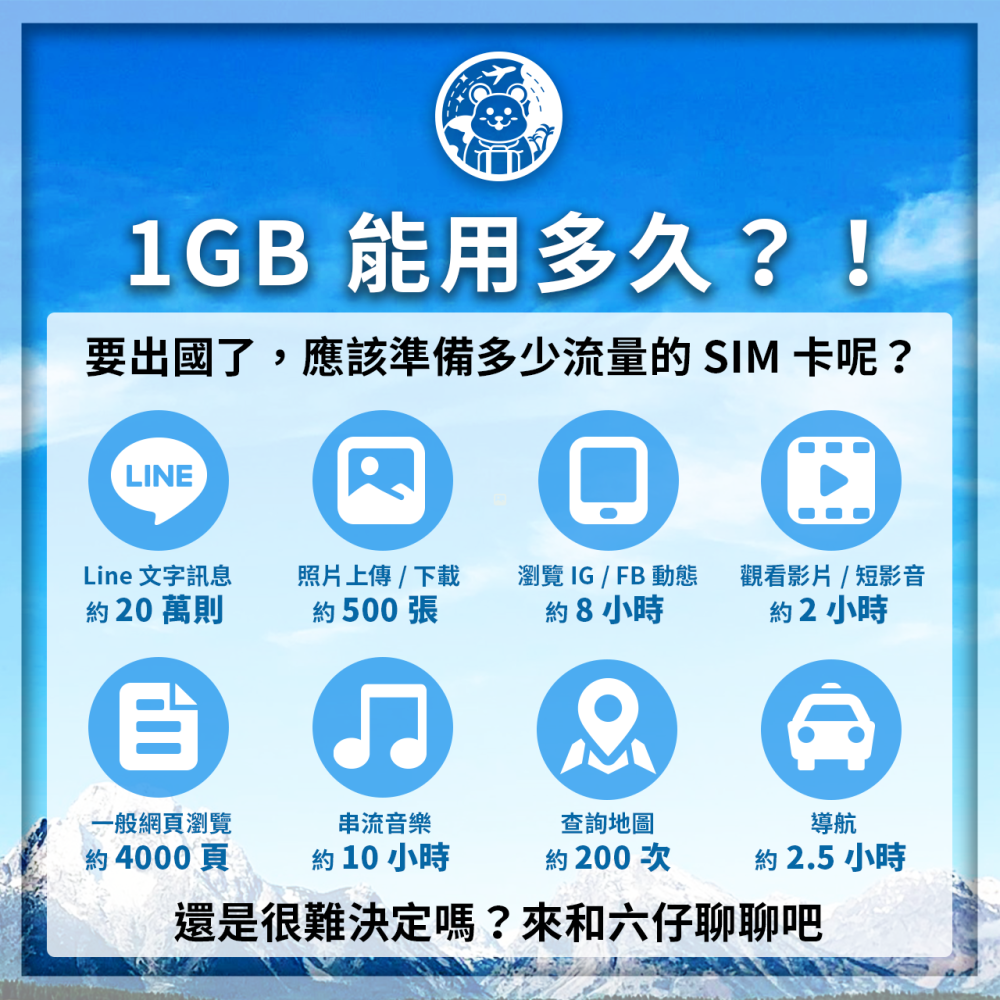 六仔電訊 > 日本 docomo 軟銀 KDDI 沖繩 大阪 北海道 高速 不降速 日本sim卡 日本網卡 日本上網-細節圖4