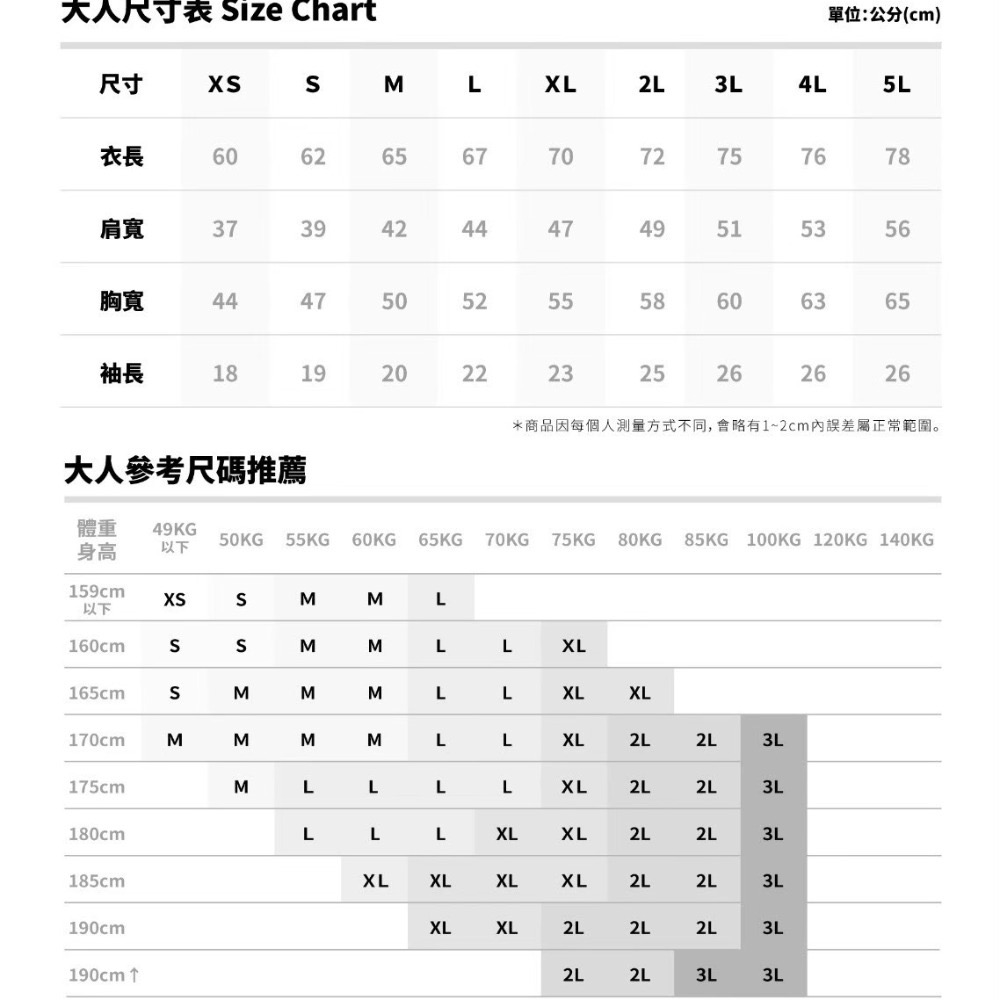 【圓領蜂巢排汗T-大人款-賣場1】台灣製造MIT🇹🇼吸濕排汗短袖圓領T上衣，速乾涼感，買到賺到快買起來~當工作服首選-細節圖2