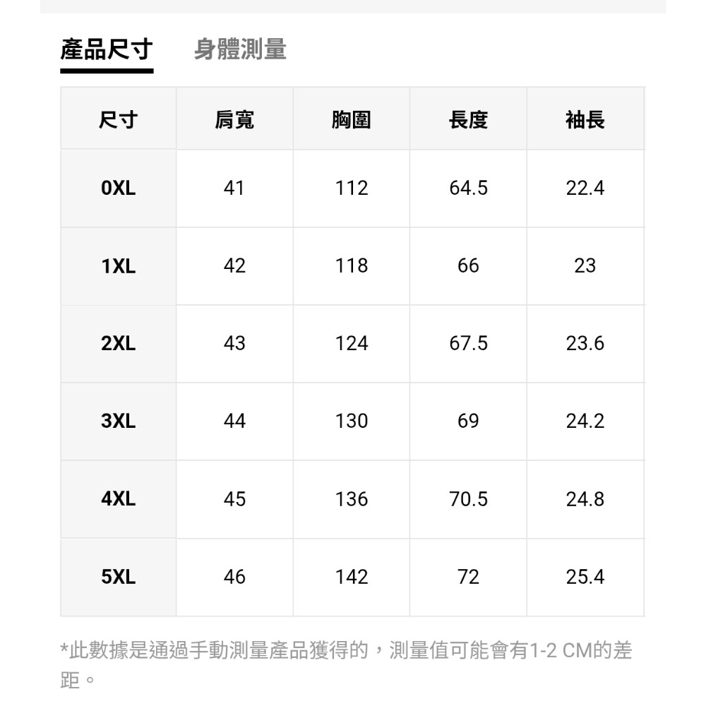 【手機貓咪印花寬鬆短袖上衣】 L～5L大尺碼可穿｜日常百搭款 🖤-細節圖4