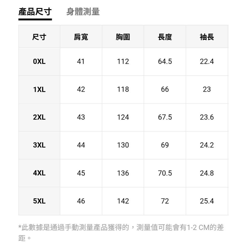 闆貓推薦｜MEOW針織短袖T｜黑色百搭款｜L-5L大尺碼-細節圖6