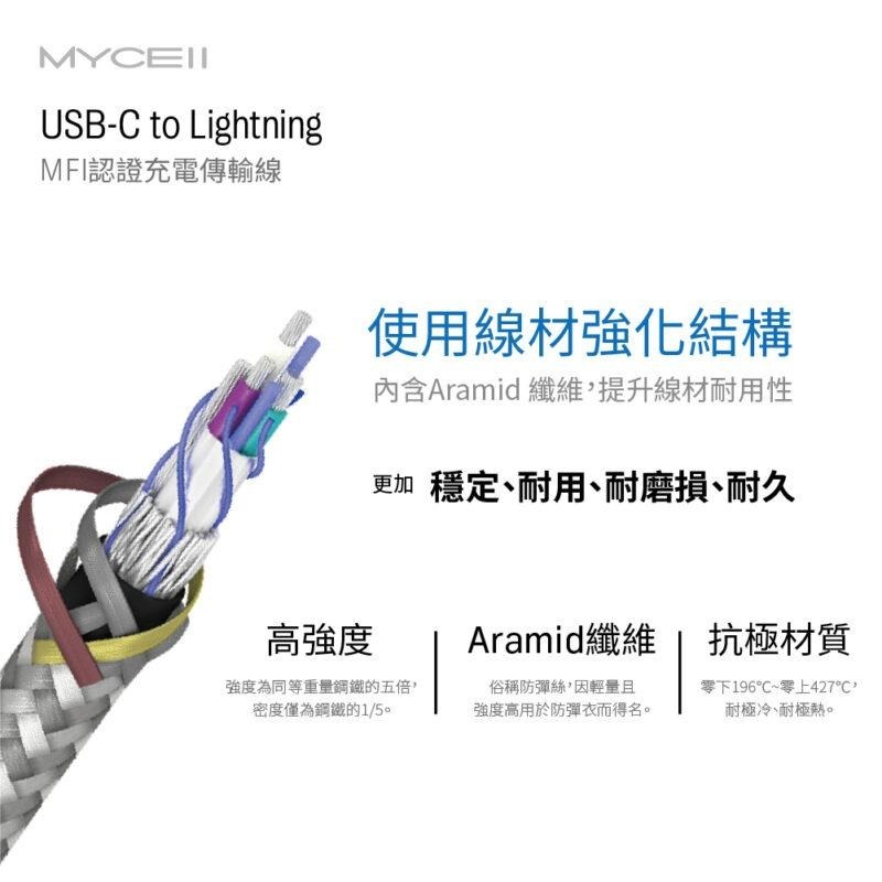 【小牛3C】MYCELL USB-C to Lightning 充電線1.5M（MFi/快充/iPhone/iPad）-細節圖8