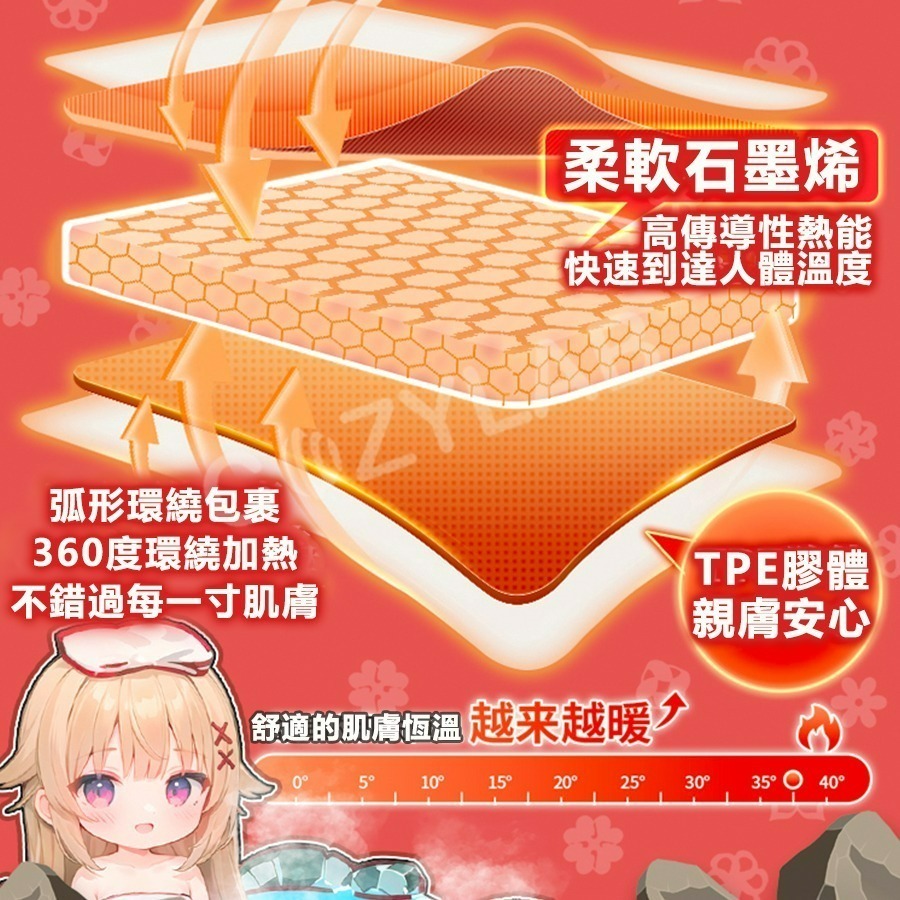 【年終清倉優惠】COZYLAB YUU 熱熱子三代 石墨烯加熱 電動飛機杯 自動飛機杯 自慰杯 真陰加熱 情趣用品-細節圖9