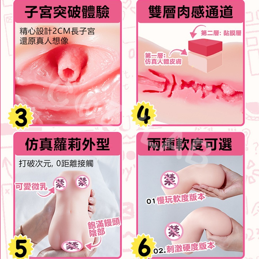 【新品上市】COZYLAB 18歲女高 見崎凜 動漫飛機杯 半身娃娃 自慰器 名器 慢玩鍛鍊 果凍款 情趣用品 COC-細節圖7