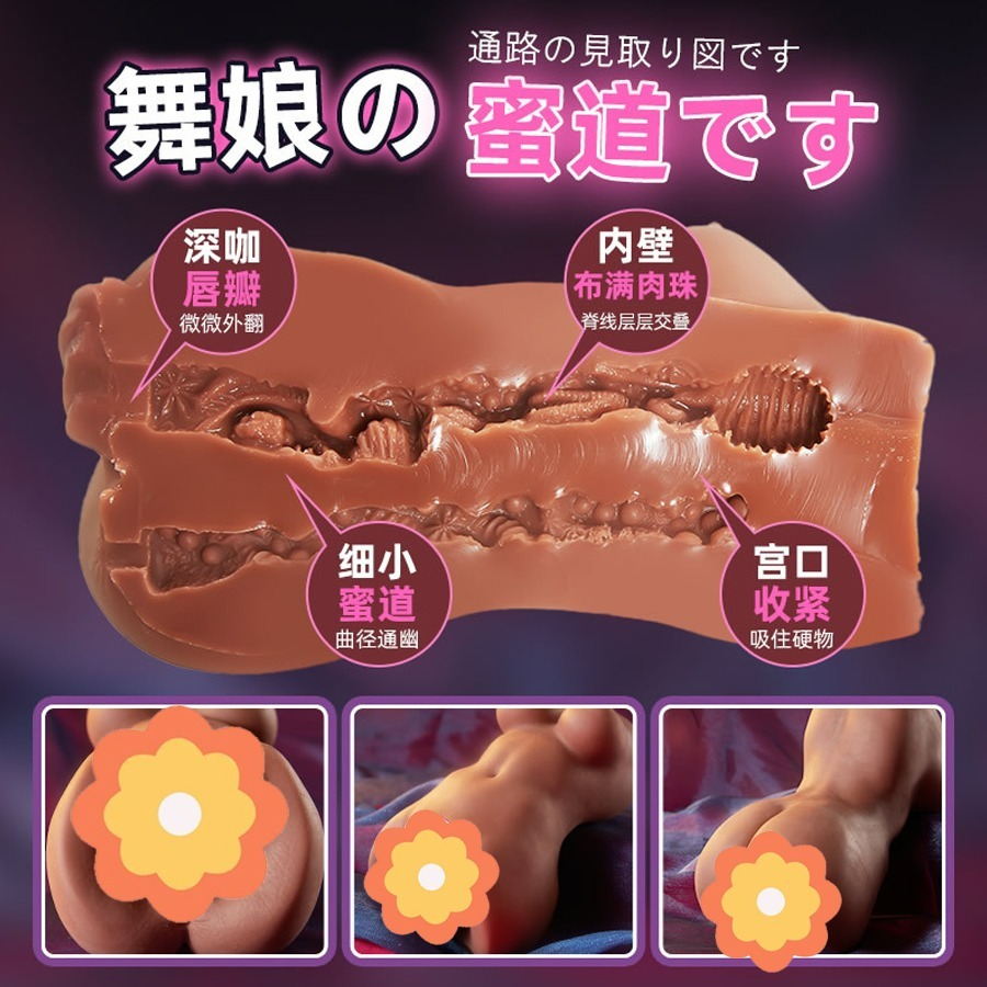 【新品現貨】COZYLAB 異域舞孃 半身娃娃 雙通道 飛機杯 倒模 名器 自慰器 男用自慰套 情趣用品 情趣精品-細節圖2