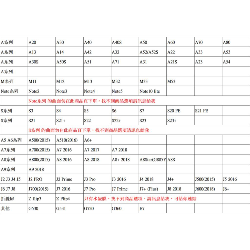 三星 玻璃貼 保護貼 鋼化膜 A54 A52 J7 J4 J6 A6 A7 A8 A9 A50 A30 A20 可用-細節圖2
