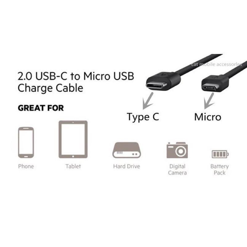 三星 手機通用 TYPE C Micro 充電線 傳輸線 快速充電 25w 45w 適用-細節圖2