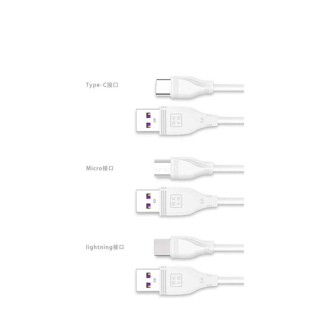 5A極充線 1.2米 安卓/蘋果 可用 快速充電線 傳輸線 快充線 充電線 (X12)-細節圖7