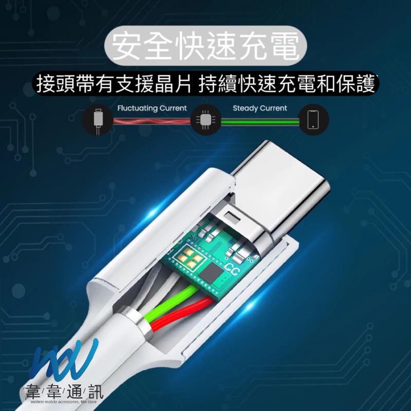 二代小白線 TypeC雙向 充電線 iPhone15 快充線 PD QC 快充協議-細節圖2