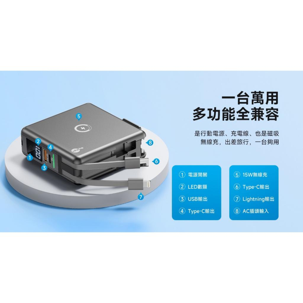 多功能五合一 行動電源 萬能充Pro MagSafe 無線磁吸充電 10000MAH WPB01-細節圖3