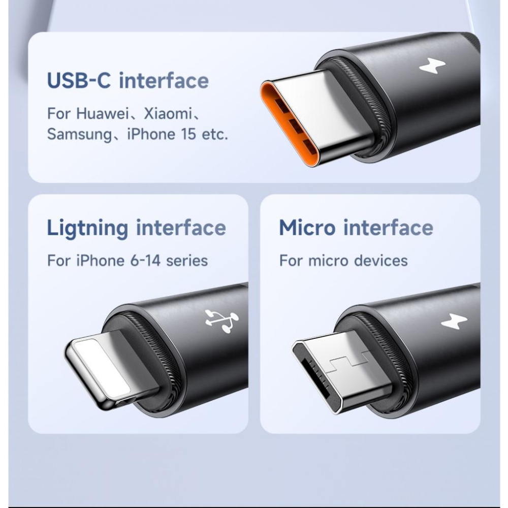 USB+三合一 多功能 快速充電線 傳輸線 Mcdodo-細節圖4