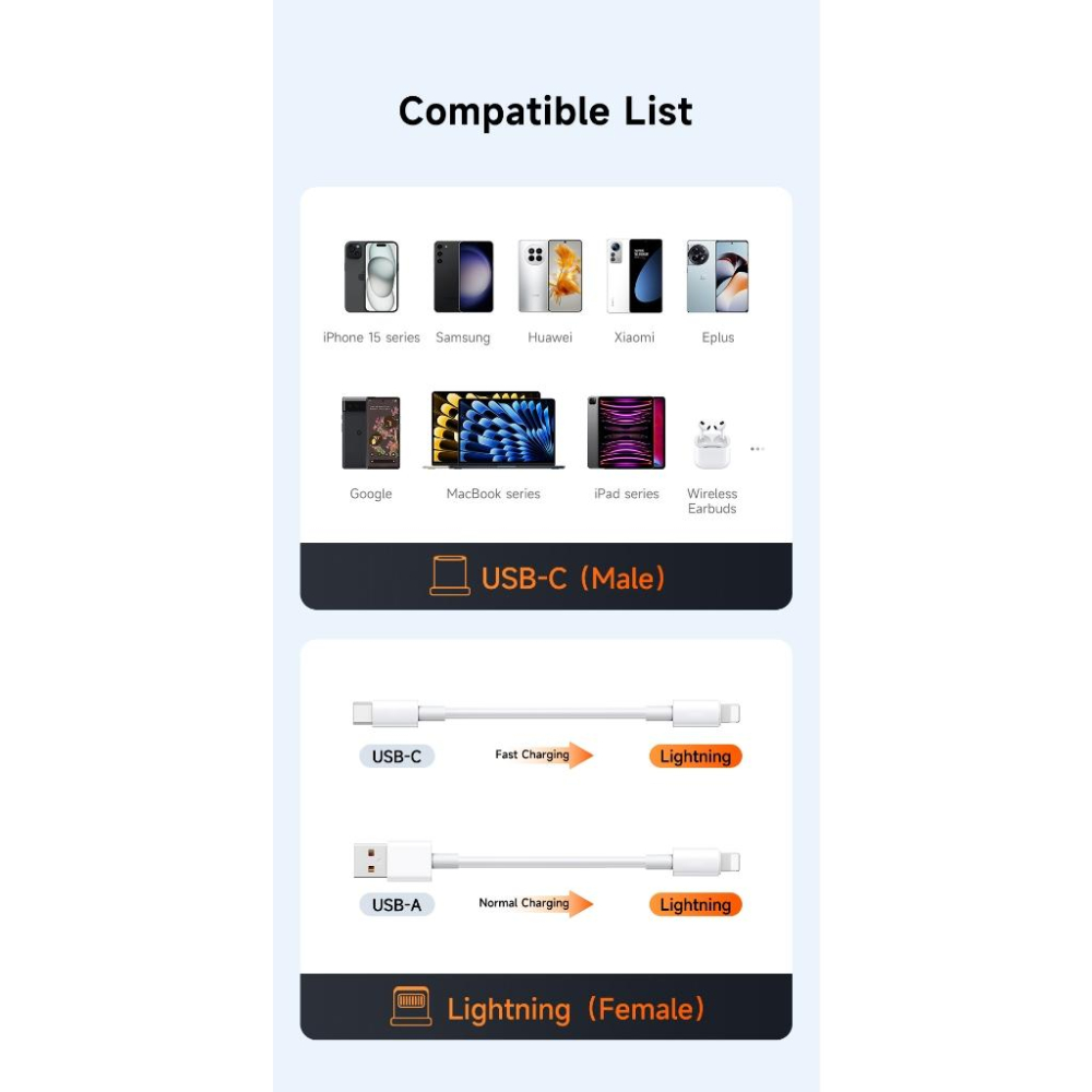 Lightning轉TypeC 支援PD 60瓦 轉接頭 轉接器 Mcdodo-細節圖8