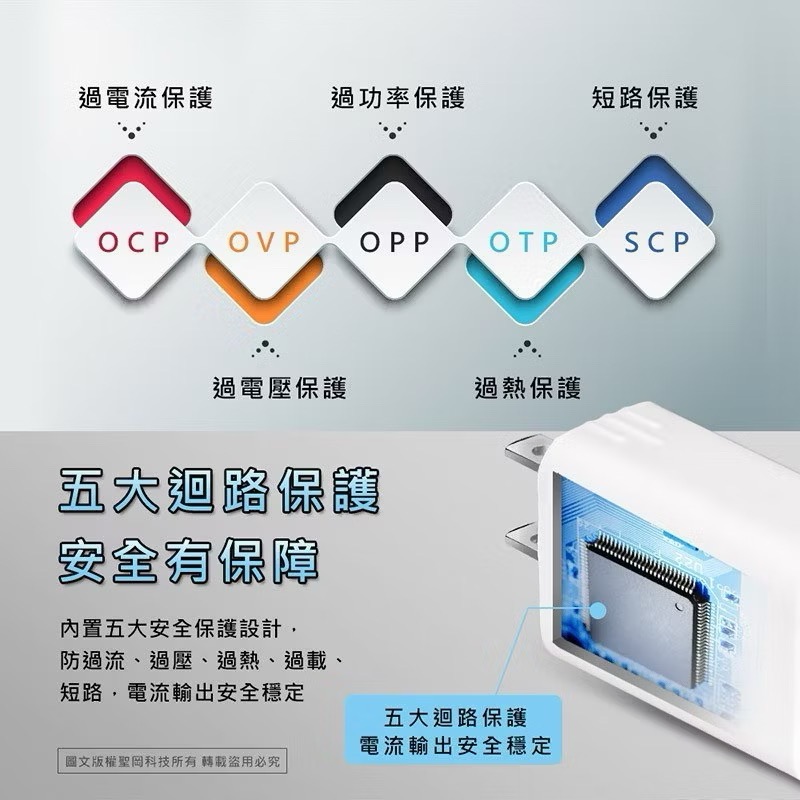 ￼防火材質 USB 5V 1A 充電器 USB-511A 充電頭 插頭-細節圖4