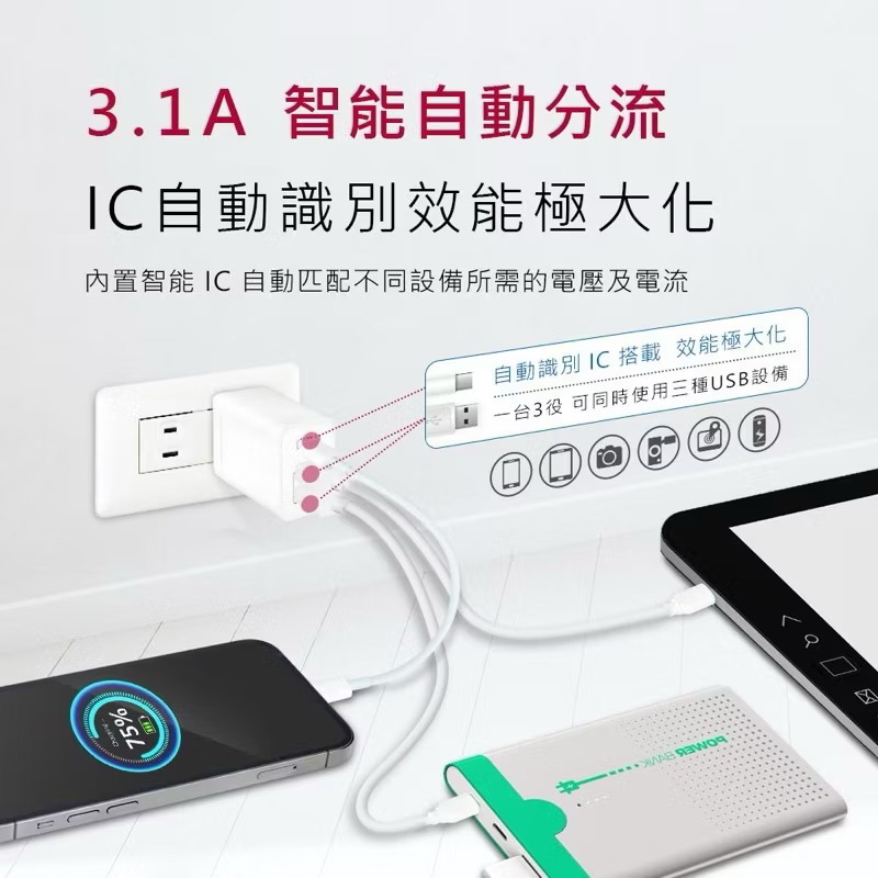 ￼防火三孔 3.1A 充電器 充電頭 USB-331AC 插頭-細節圖3