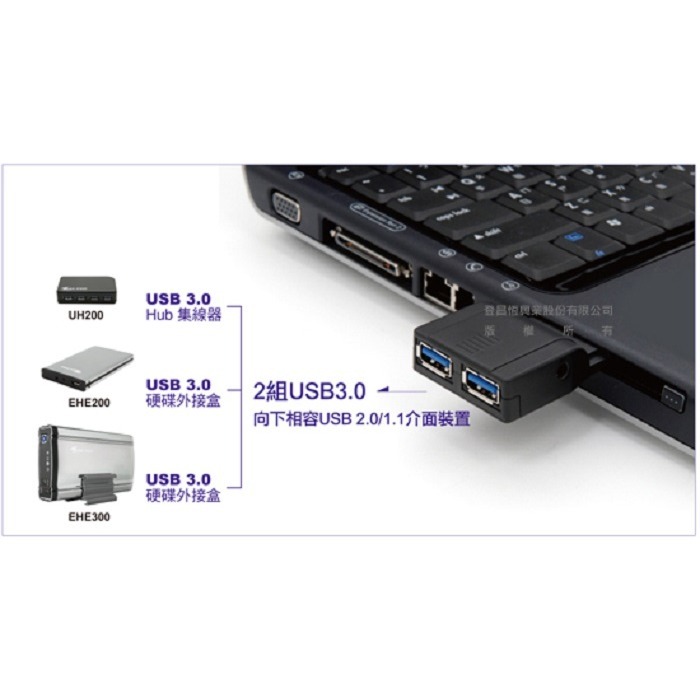 UTE210 USB3.0 筆電 PCMICA 擴充卡 舊筆電擴充USB3.0 庫存新品 未拆封-細節圖3