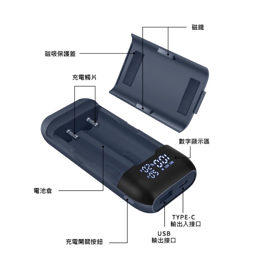 可拆卸電池盒  Yonii 18W PD2  2節充電器 磁吸 免焊 18650 21700行動電源 移動電源-細節圖7