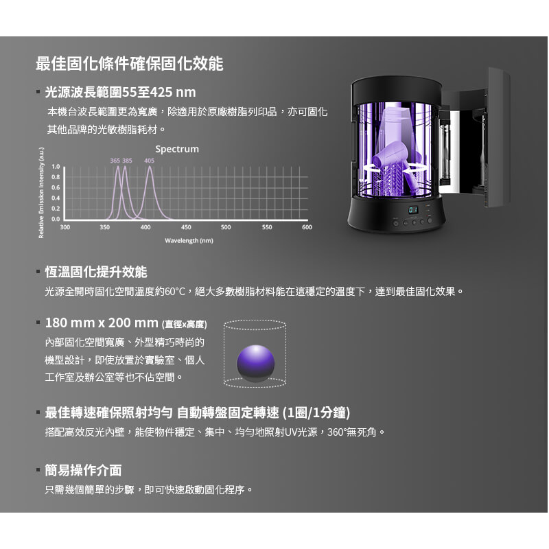 UV後固化機 UV光固化機 樹脂後處理 固化箱 固化站 自動360°旋轉 SLA/LCD/DLP-細節圖3