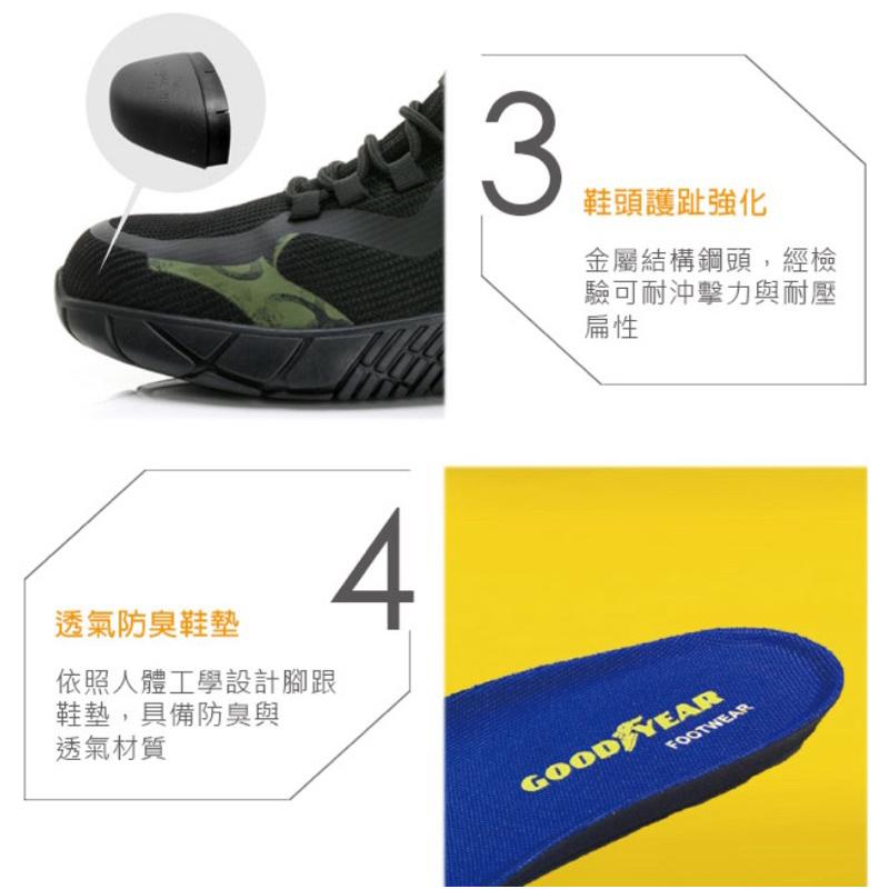 固特異 現貨+預購✨GOODYEAR   鋼頭鞋 工作鞋 多功能運動鞋 凱夫拉防穿刺 鞋頭護趾強化 透氣網布✨軍綠-細節圖3