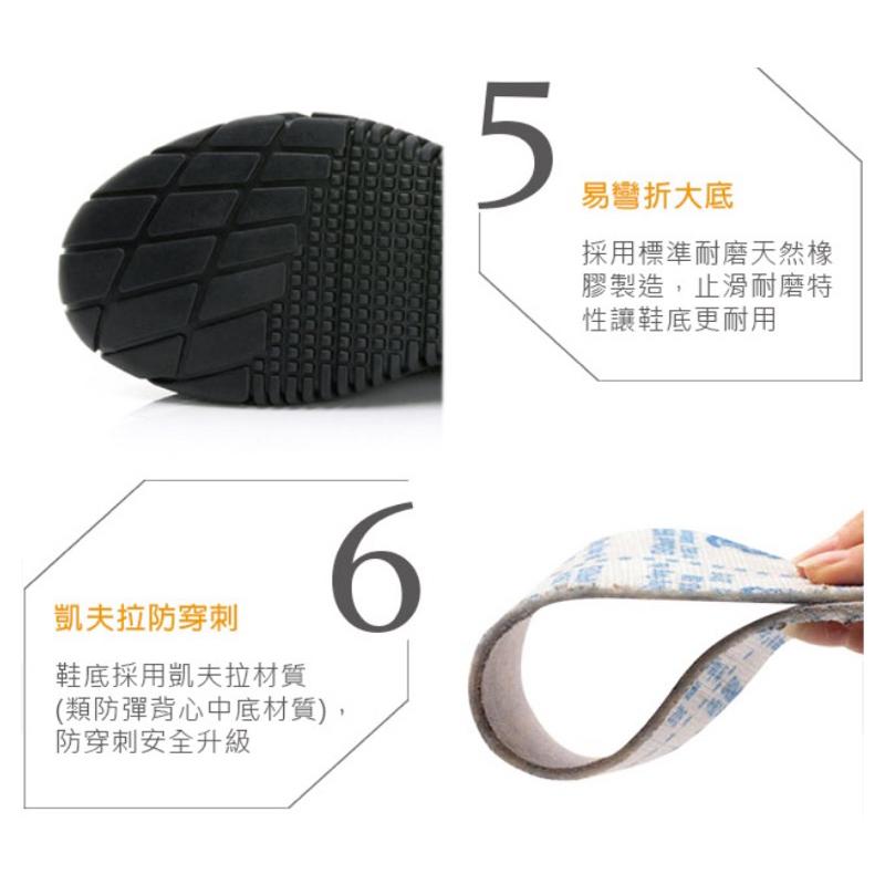 固特異 現貨+預購✨GOODYEAR   鋼頭鞋 工作鞋 多功能運動鞋 凱夫拉防穿刺 鞋頭護趾強化 透氣網布✨軍綠-細節圖4