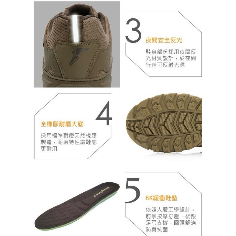 固特異 現貨+預購✨GOODYEAR  男 登山鞋 戶外鞋 8K緩衝鞋墊 戰術靴  健行 防水 透氣 耐磨 止滑 棕色-細節圖8