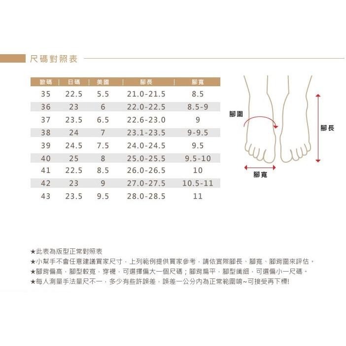 ☆台灣製 現貨+預購  繽紛色彩防水超輕軟夾腳人字拖鞋 ☆桃/白/黑/深藍 (尺碼36-44)-細節圖3