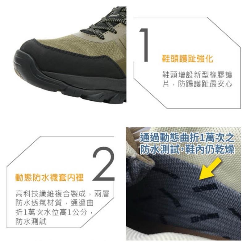 固特異 GOODYEAR 現貨+預購✨男 登山鞋 戶外鞋 防潑水 輕量 緩震 越野 跑鞋 運動鞋 透氣 抓地 止滑 耐磨-細節圖2