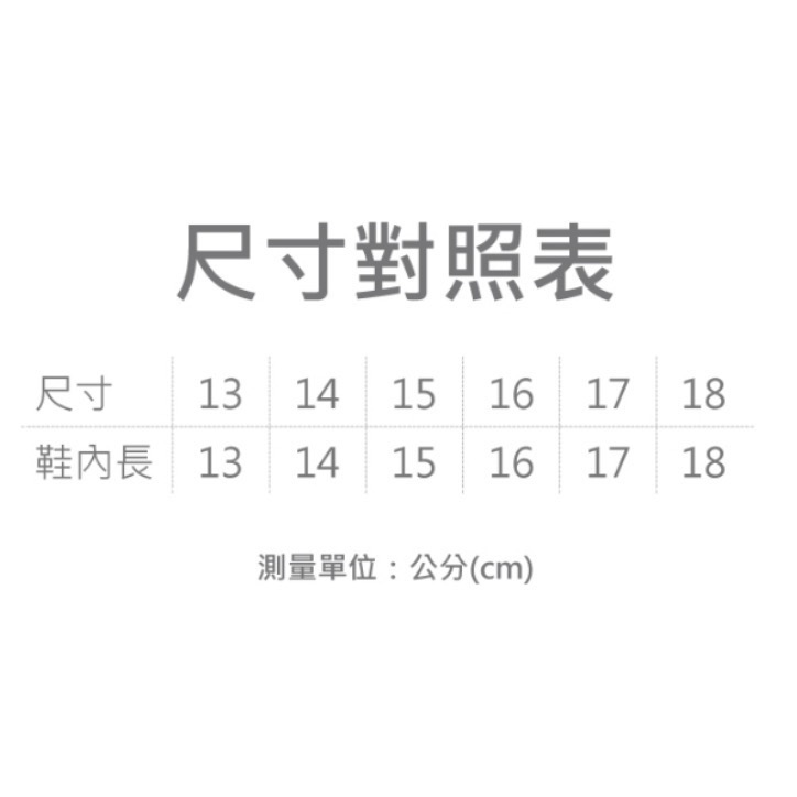 台灣製 Pokémon 寶可夢  防水 電燈 涼鞋 噴火龍 仙子 伊布 輕量 布希鞋 洞洞鞋 花園鞋 護趾涼鞋 兒童涼鞋-細節圖4