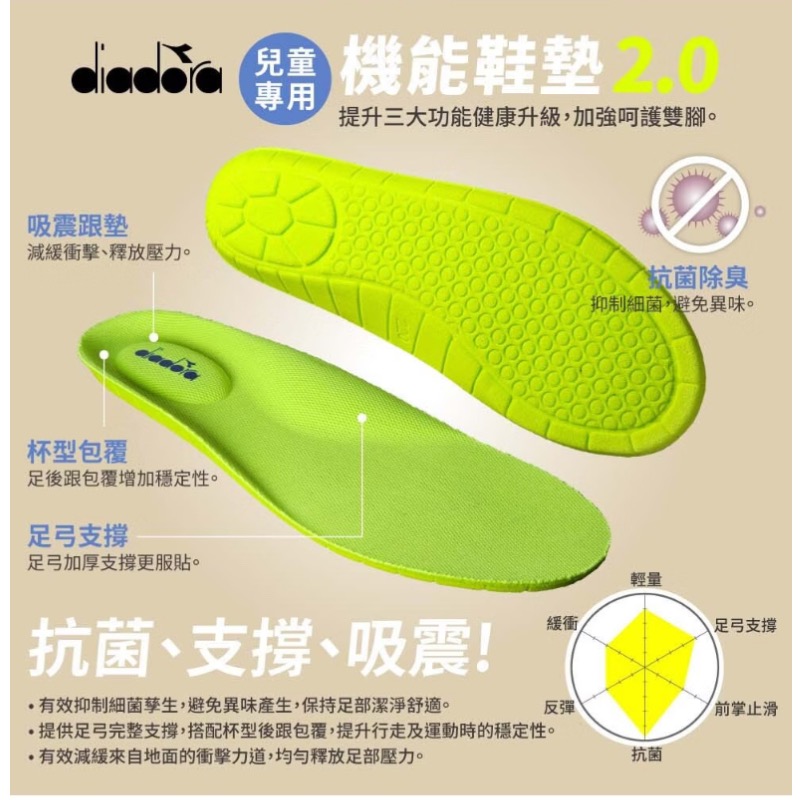 DIADORA  迪亞多納 寬楦 兒童籃球鞋 防滑 兒童運動鞋 大童 大童專業 籃球鞋 透氣 避震 彈力緩衝 機能鞋墊-細節圖7