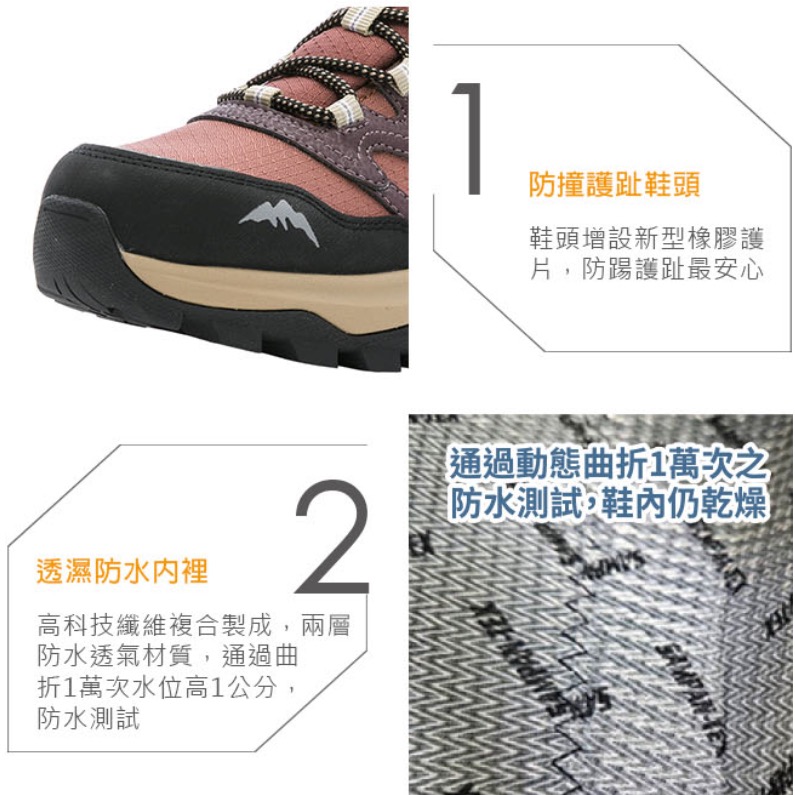 GOODYEAR  固特異 女鞋 寬楦 透濕防水 郊山健行鞋 登山鞋 酒紅 健行鞋 夜間反光-細節圖8