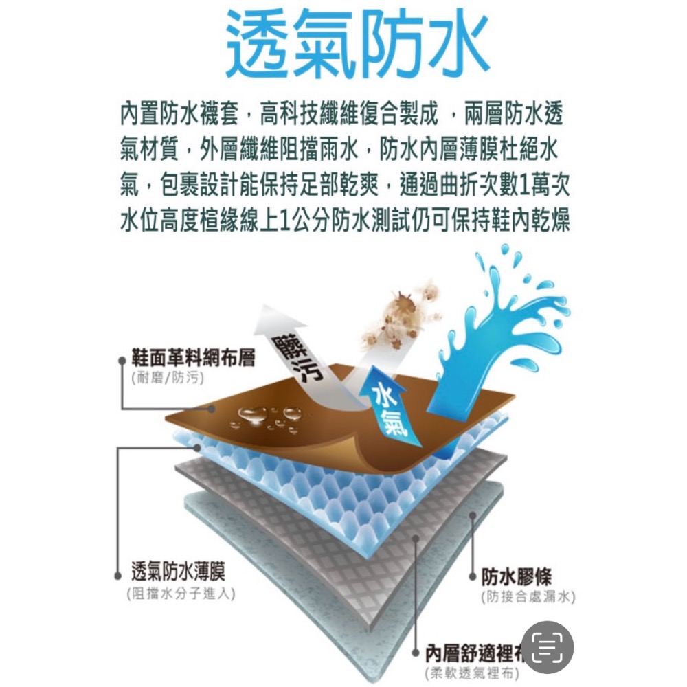 GOODYEAR  固特異 女鞋 寬楦 透濕防水 郊山健行鞋 登山鞋 米白 健行鞋 夜間反光-細節圖5