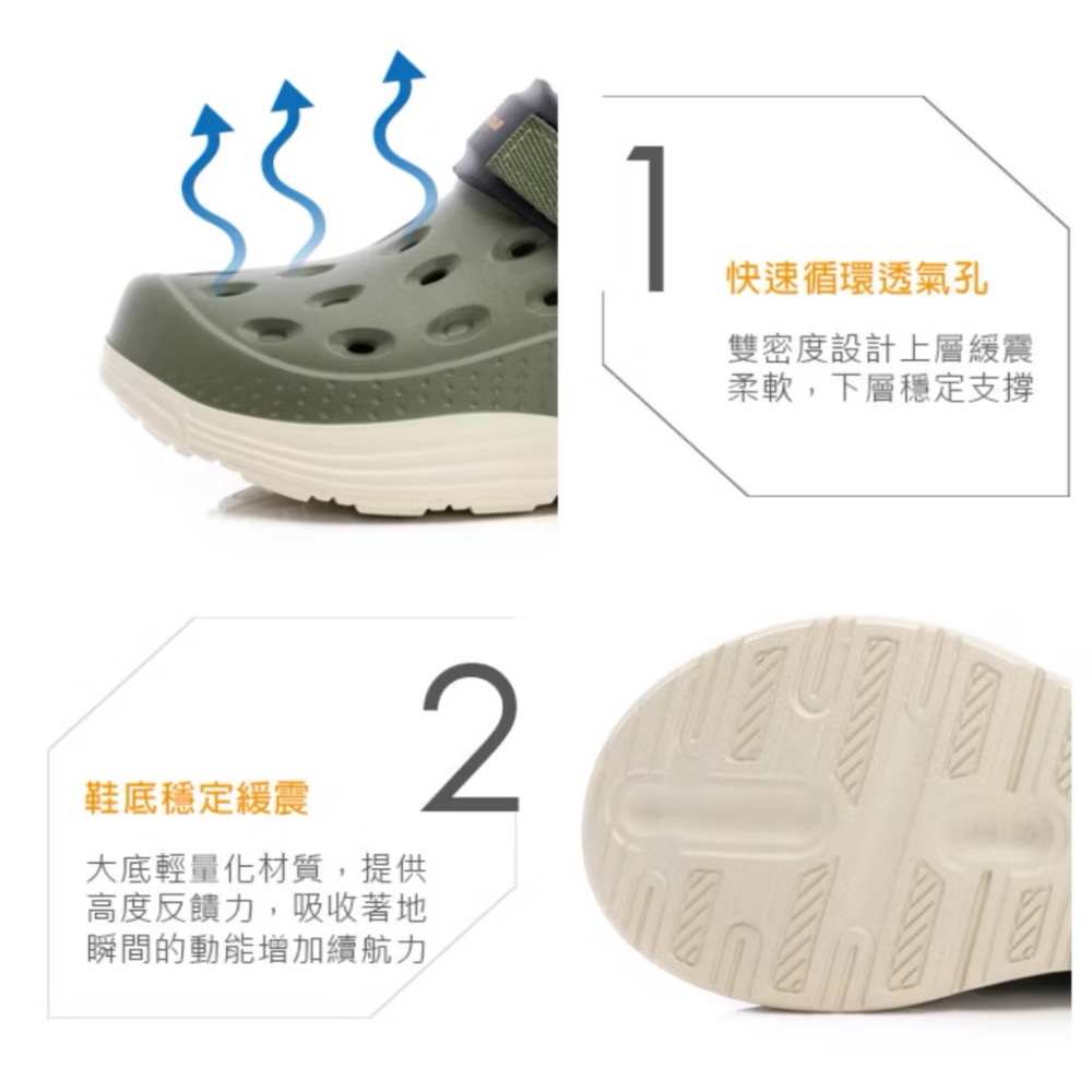 GOODYEAR  固特異 男 護趾 洞洞鞋 可拆式 後絆帶 寬楦 防水 透氣 快乾 人體工學 足弓設計-細節圖2