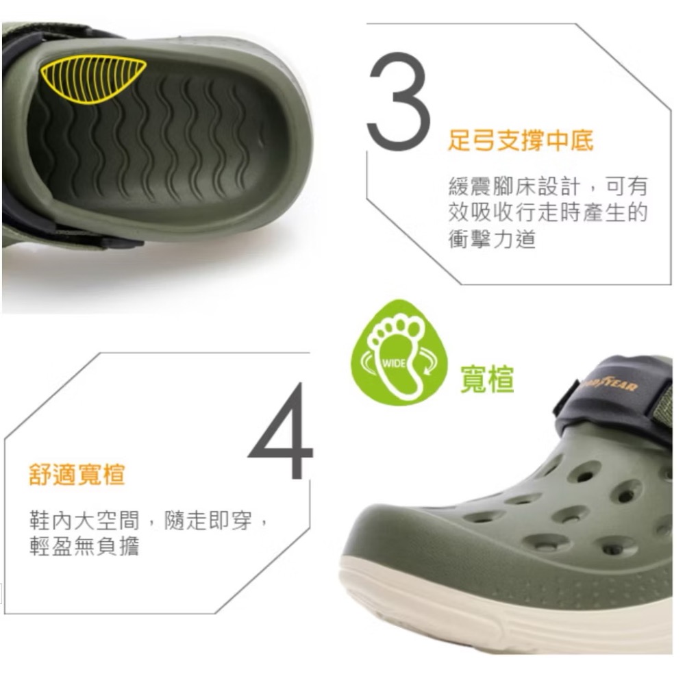 GOODYEAR  固特異 男 護趾 洞洞鞋 可拆式 後絆帶 寬楦 防水 透氣 快乾 人體工學 足弓設計-細節圖3