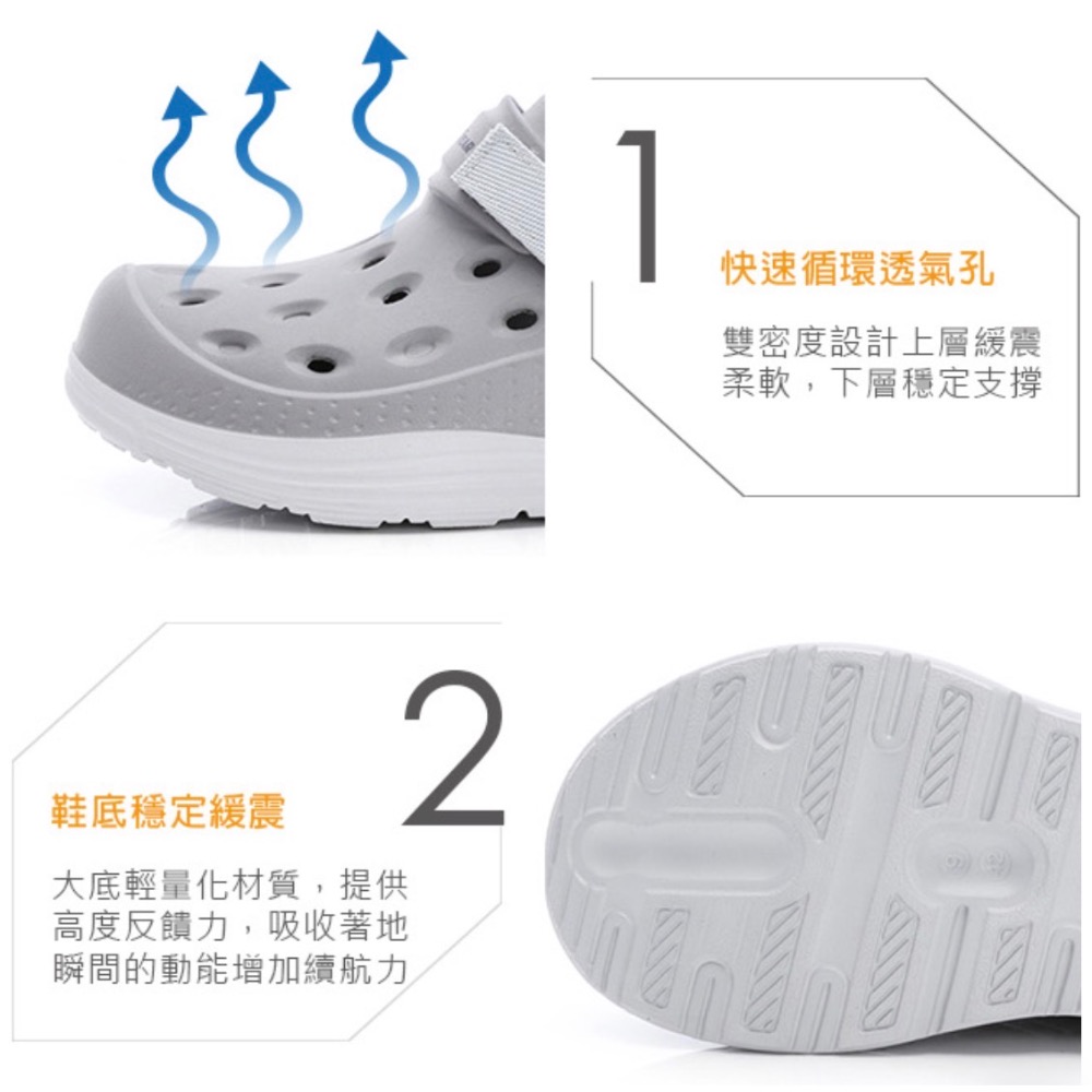 GOODYEAR  固特異 男 護趾 洞洞鞋 可拆式 後絆帶 寬楦 防水 透氣 快乾 人體工學 足弓設計-細節圖2