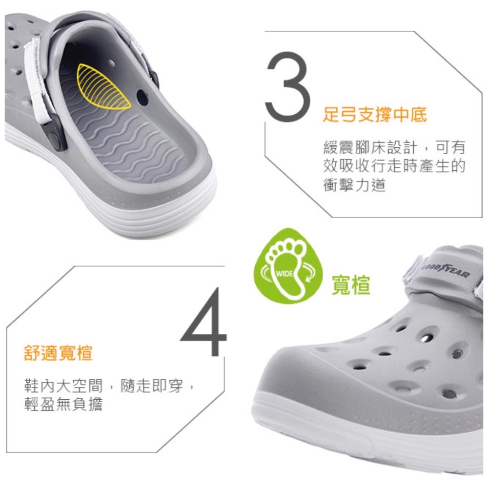 GOODYEAR  固特異 男 護趾 洞洞鞋 可拆式 後絆帶 寬楦 防水 透氣 快乾 人體工學 足弓設計-細節圖3