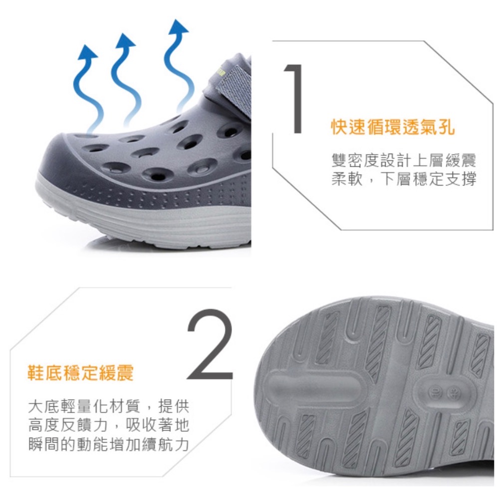 GOODYEAR  固特異 男 護趾 洞洞鞋 可拆式 後絆帶 寬楦 防水 透氣 快乾 人體工學 足弓設計-細節圖2