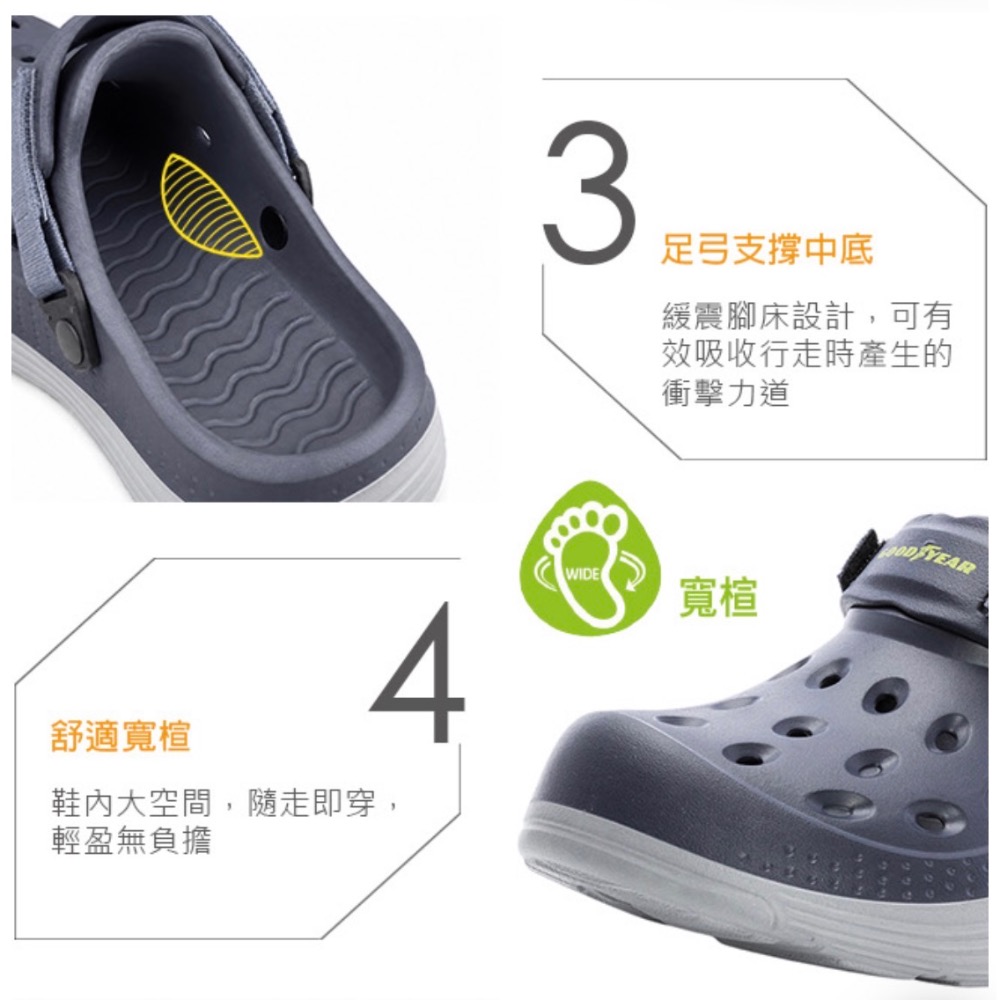 GOODYEAR  固特異 男 護趾 洞洞鞋 可拆式 後絆帶 寬楦 防水 透氣 快乾 人體工學 足弓設計-細節圖3