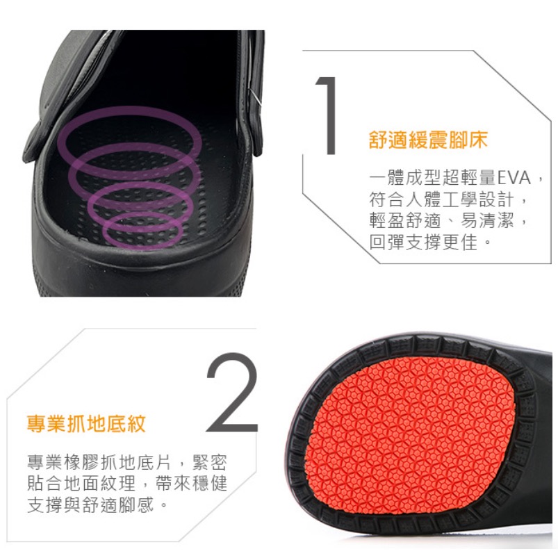 GOODYEAR 固特異 男 女 多功能 防水 防油 輕便鞋 護趾 輕量 水陸兩用 緩震 抓地底紋 外送鞋 廚師鞋 白-細節圖3