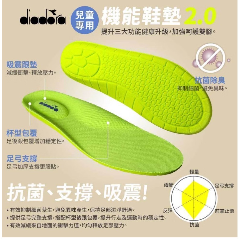 DIADORA 迪亞多納 女童 旋轉鈕扣 輕量 透氣 超寬楦 避震 彈性 橡膠止滑 學生鞋 兒童慢跑鞋 跑鞋 中童 大童-細節圖8