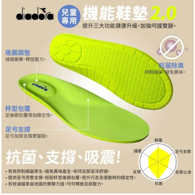 DIADORA 迪亞多納 童 旋轉鈕扣 輕量 透氣 超寬楦 避震 彈性 橡膠止滑 兒童慢跑鞋 跑鞋 童鞋  大童-細節圖8