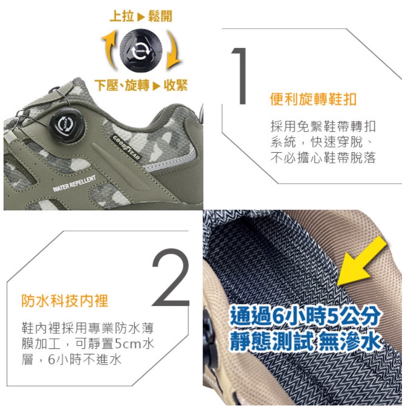 GOODYEAR 固特異 男士 轉扣 郊山健行鞋 運動鞋 透氣 緩震 防滑 乳膠鞋墊 夜間安全反光 靜態防水 軍綠-細節圖3