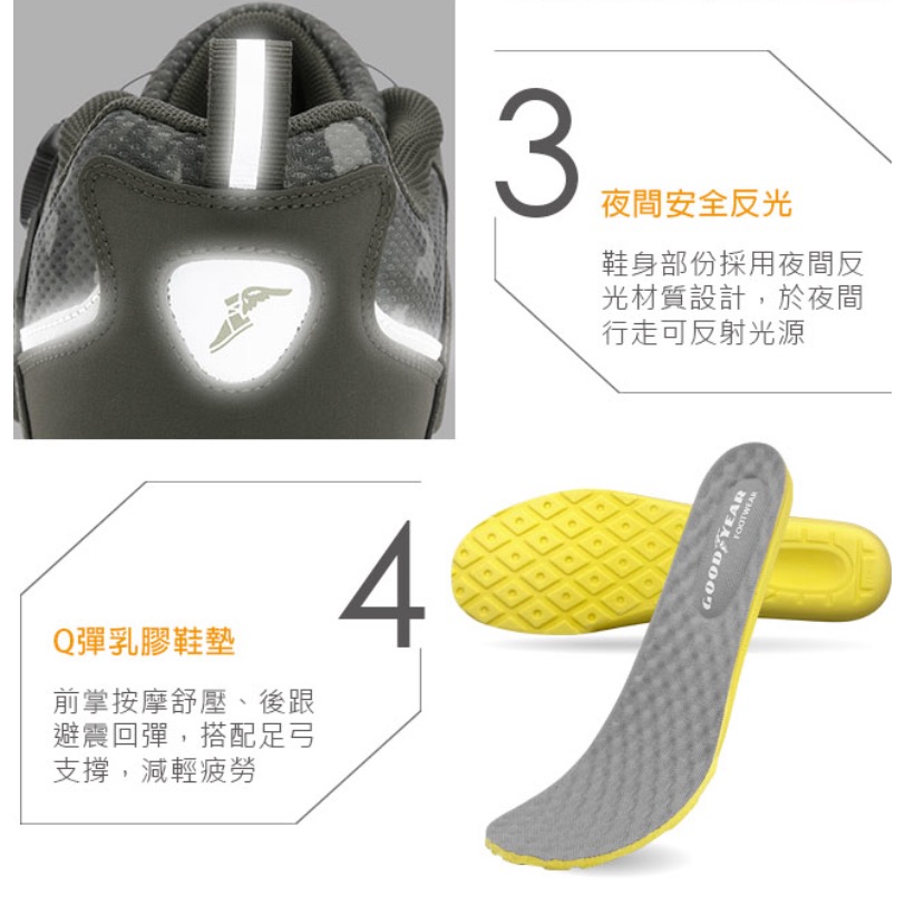 GOODYEAR 固特異 男士 轉扣 郊山健行鞋 運動鞋 透氣 緩震 防滑 乳膠鞋墊 夜間安全反光 靜態防水 軍綠-細節圖4