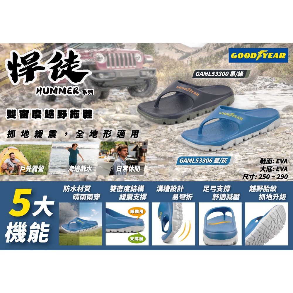 台灣出貨  GOODYEAR 固特異 男士 夾腳拖鞋  人字拖鞋   越野拖鞋 沙灘鞋 晴雨鞋 透氣舒適 排水速乾-細節圖8