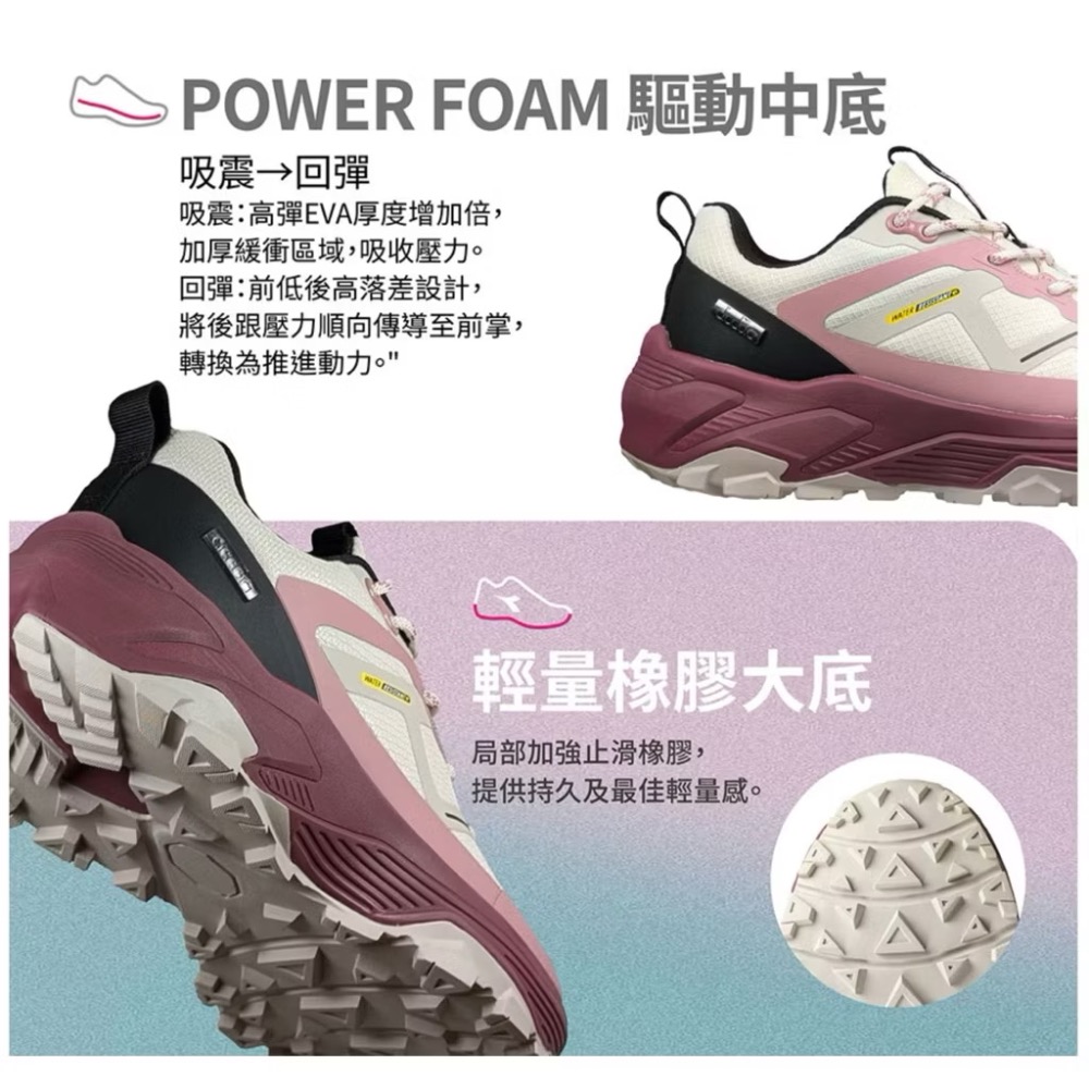 DIADORA 女 寬楦 防潑水 戶外鞋  越野鞋 郊山健行鞋 運動鞋 透氣 緩震 防滑 高彈鞋墊 登山鞋 止滑 耐磨-細節圖7
