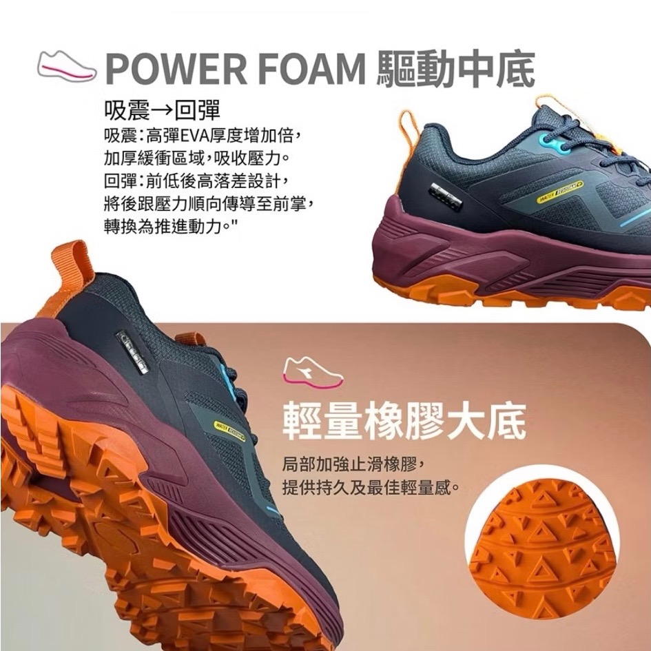 DIADORA 女 寬楦 防潑水 戶外鞋  越野鞋 郊山健行鞋 運動鞋 透氣 緩震 防滑 乳膠鞋墊 登山鞋 止滑 耐磨-細節圖7