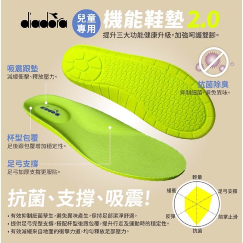 DIADORA  迪亞多納 童 旋鈕快扣 輕量 透氣 寬楦 專業輕量慢跑鞋 避震 彈性 橡膠 止滑 兒童慢跑鞋 跑鞋-細節圖8