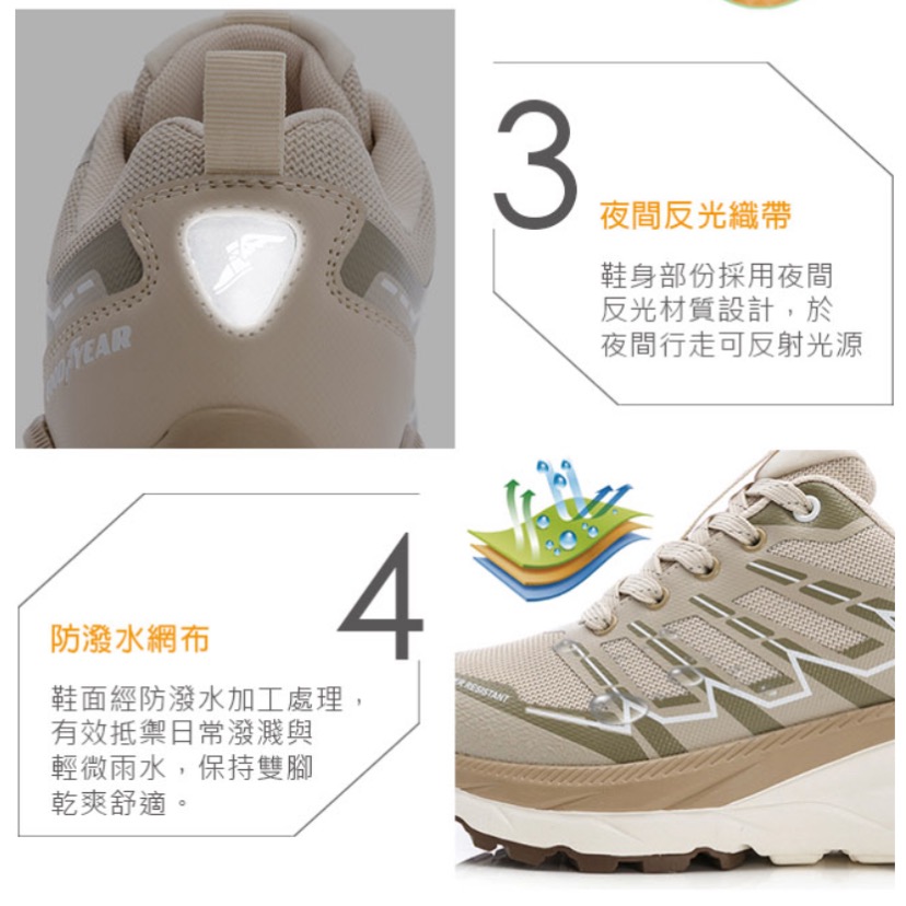 固特異 GOODYEAR 女 防潑水 越野跑鞋 戶外鞋 透氣 止滑 耐磨  越野鞋 夜間反光  Q彈  厚底 奶茶-細節圖10