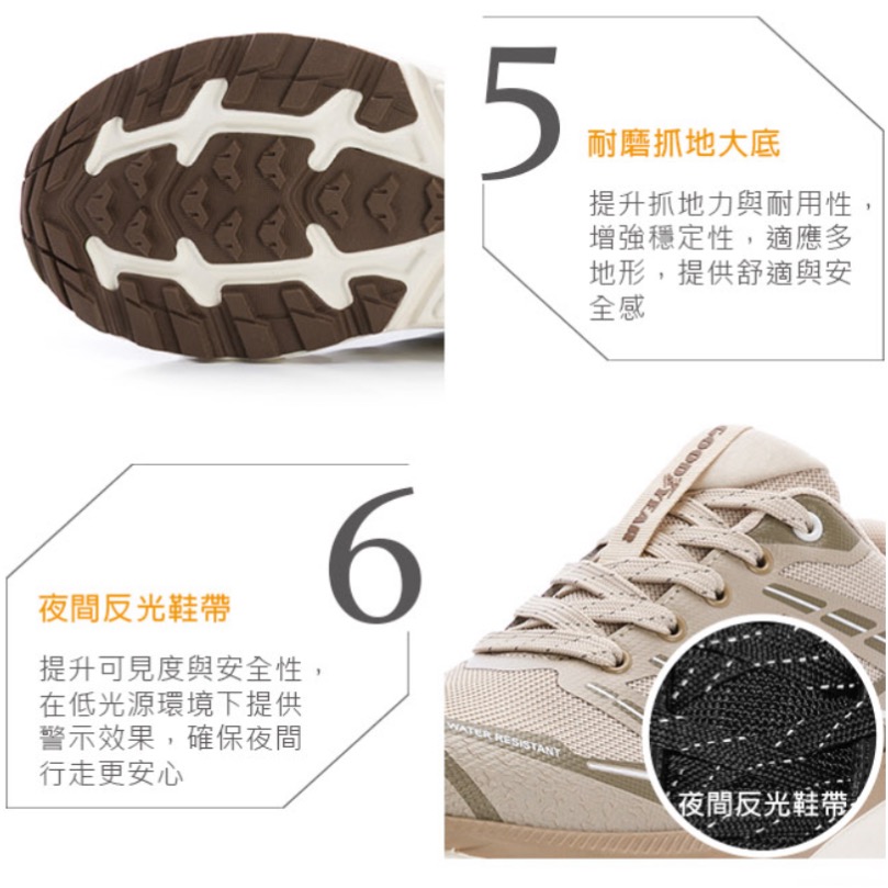固特異 GOODYEAR 女 防潑水 越野跑鞋 戶外鞋 透氣 止滑 耐磨  越野鞋 夜間反光  Q彈  厚底 奶茶-細節圖11